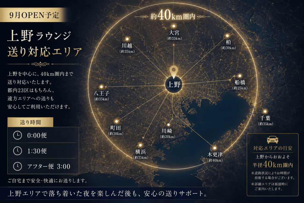 上野ラウンジの送りはどこまで出る？
