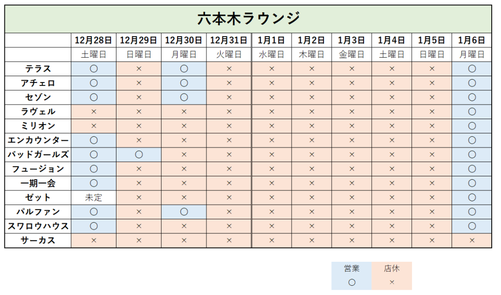 六本木のラウンジ年末年始営業予定表