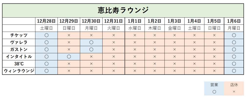 恵比寿のラウンジ年末年始営業予定表