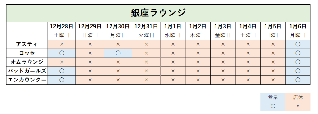 銀座のラウンジ年末年始営業予定表